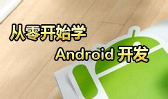 Android㿪ʼMP4ʽ